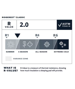 Therm-a-Rest RidgeRest Regular -Draussen Geschäft 44900300 2