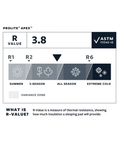 Therm-a-Rest ProLite Apex Regular 10 Therm-a-Rest ProLite Apex Regular -Draussen Geschäft 44910010 3