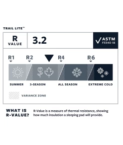 Therm-a-Rest Trail Lite Large 7 Therm-a-Rest Trail Lite Large -Draussen Geschäft 44910270 2