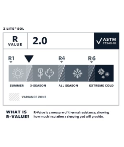 Therm-a-Rest Thermarest Z-Lite SOL Regular -Draussen Geschäft 44912900 5
