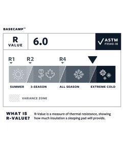 Therm-a-Rest BaseCamp Regular -Draussen Geschäft 44913321 2