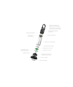 Ledlenser Laterne ML6 Warm Light -Draussen Geschäft 90240232 4