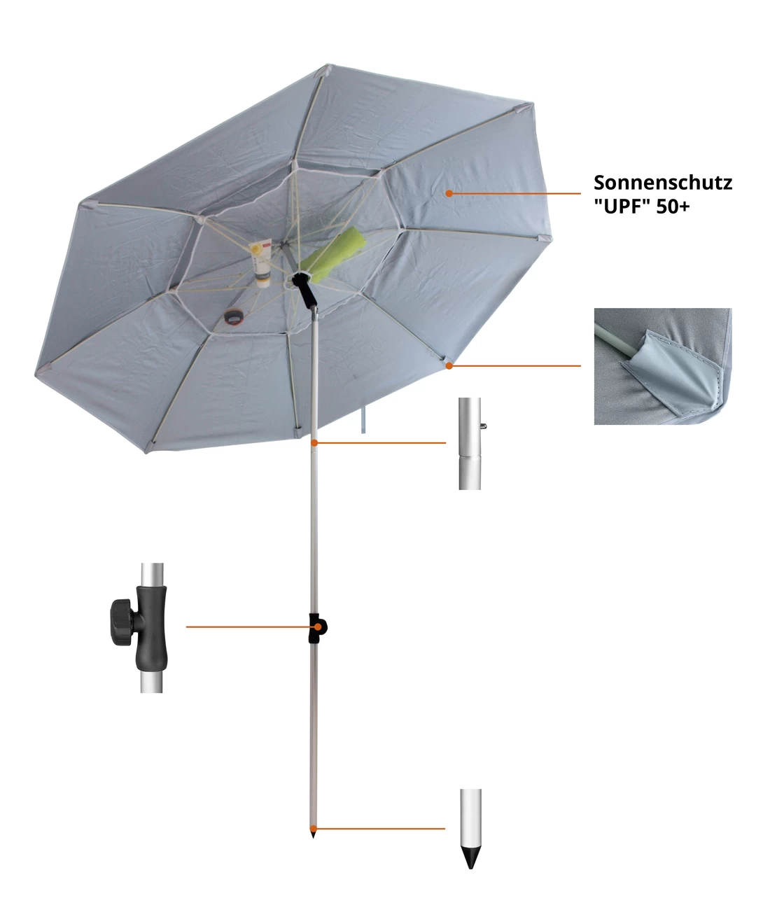 Origin Outdoors Sonnenschirm Esmeralda 13 Origin Outdoors Sonnenschirm Esmeralda – Bild 11