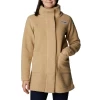Columbia Panorama Long Jacket